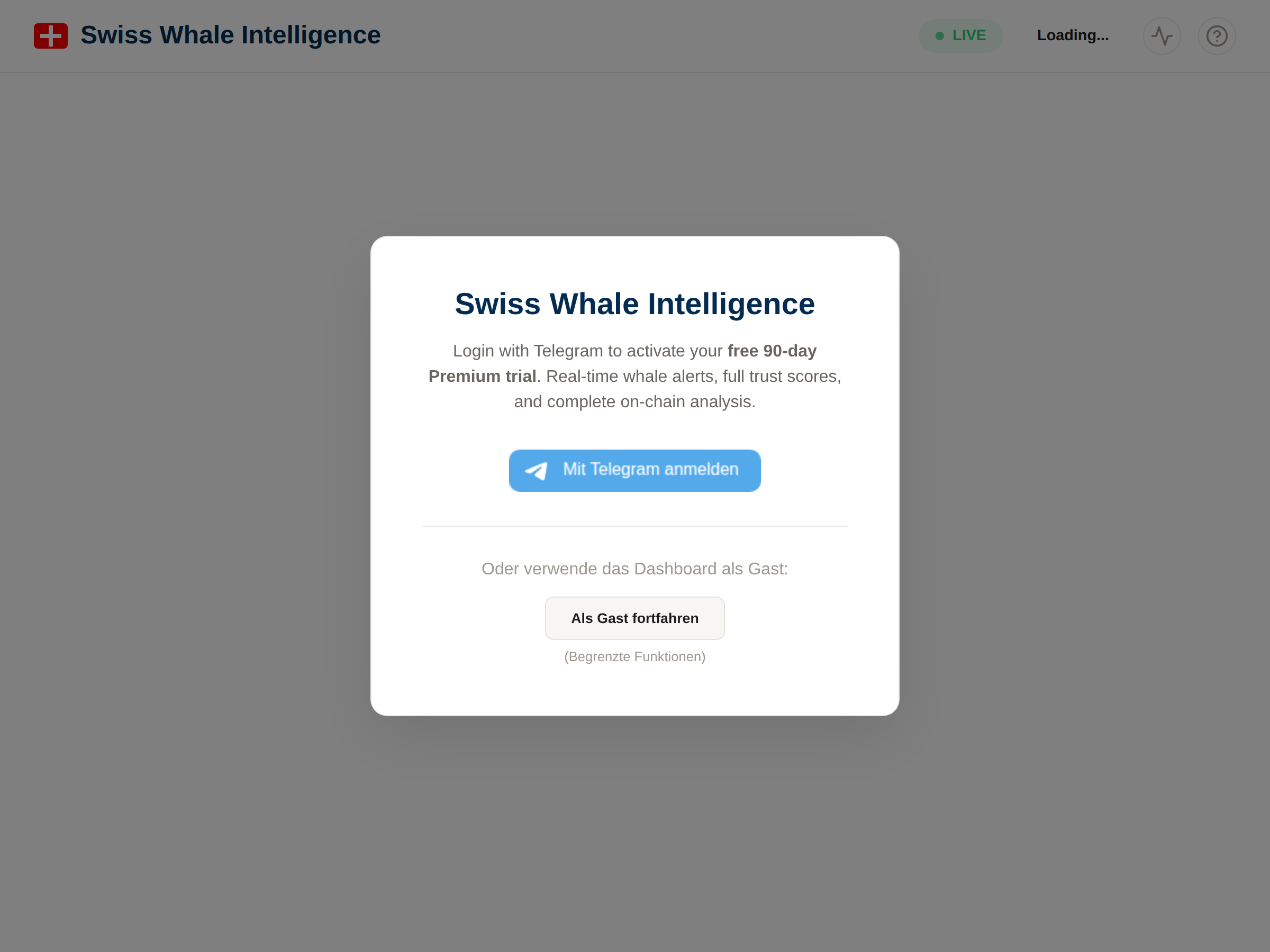 Login-Modal mit 90-Tage Free Trial